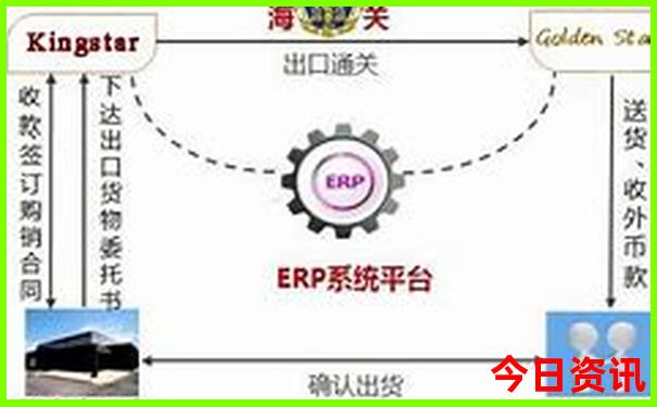 去云南旅游攻略怎么做